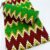 ankara standard
